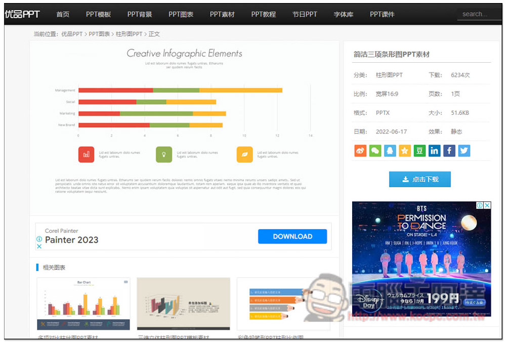 優品 PPT 提供數千個免費 PPT 範本樣板，連圖表、背景素材都有 - 電腦王阿達