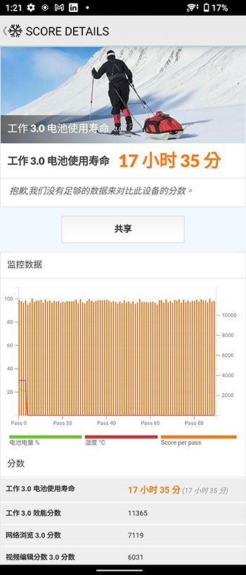 Xperia 5 IV 開箱實拍：為年輕自信的你提供更多創作空間與專業工具 - 電腦王阿達