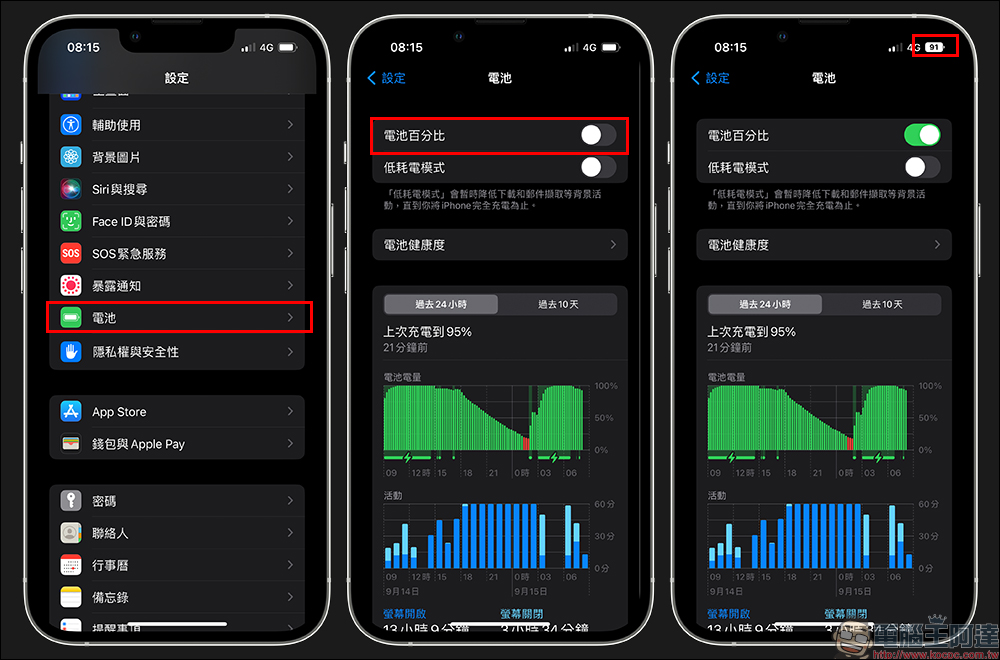 iOS 16.1 將為這 4 款舊款 iPhone 的狀態列也加入添加了「電池百分比」顯示（同場加映：電池百分比開啟方法教學） - 電腦王阿達