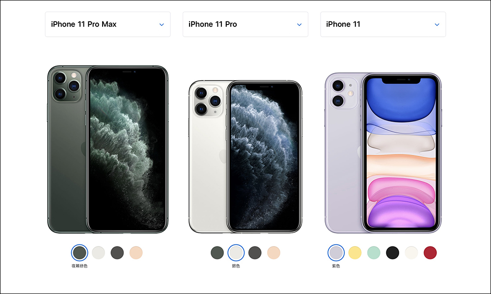 iPhone 歷年來 38 款手機電池容量變化， iPhone 14 Pro Max 電池不是最大 - 電腦王阿達