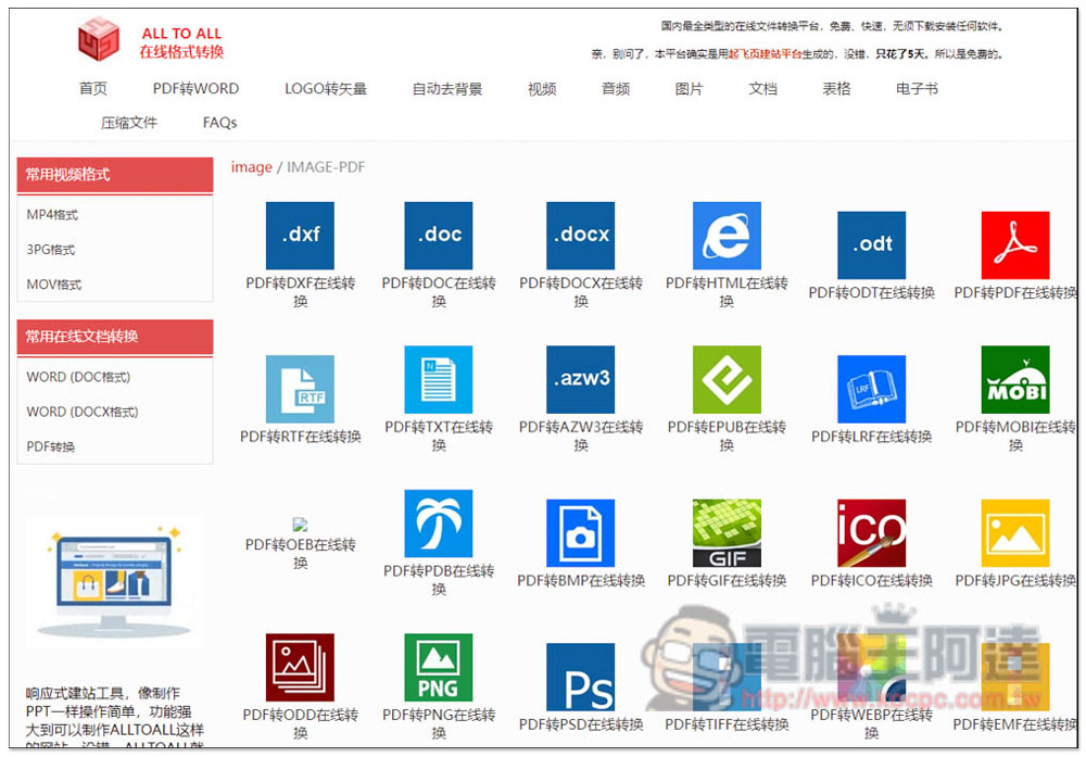 ALL TO ALL 在線格式轉換，支援約 200 種格式轉檔，還有一鍵去背功能 - 電腦王阿達