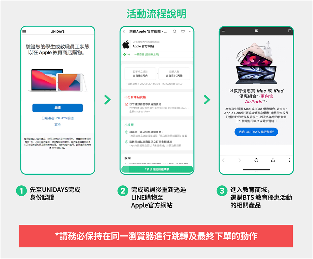 Apple 高等教育優惠專案搭配 LINE 購物，享最高 5% LINE POINTS 回饋無上限！（即日起至 9/21） - 電腦王阿達