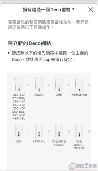 TP-Link Deco S7 Mesh路由器 -27