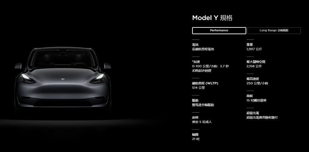 Model Y 在台開賣 售價約230萬元起 - 電腦王阿達