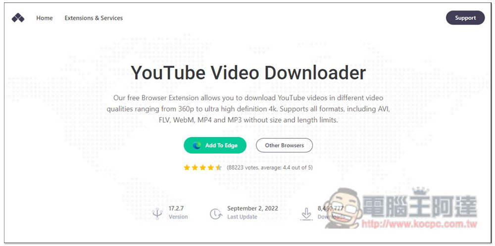 YouTube Video Downloader 可一鍵下載 YouTube 影片、音樂、字幕的免費擴充功能 - 電腦王阿達