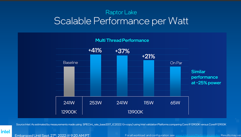 新一代最強 i9-13900K 遊戲處理器登場！Intel 正式發表第 13 代 Raptor Lake-S 桌機 K 系列 - 電腦王阿達