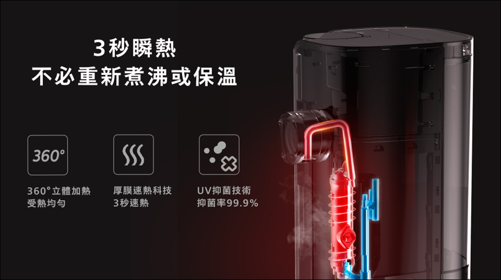 飛利浦 Philips ADD6910 RO純淨智慧飲水機開箱｜免安裝、UV 殺菌、3 秒瞬熱，出水直接喝，比煮沸更安心！ - 電腦王阿達