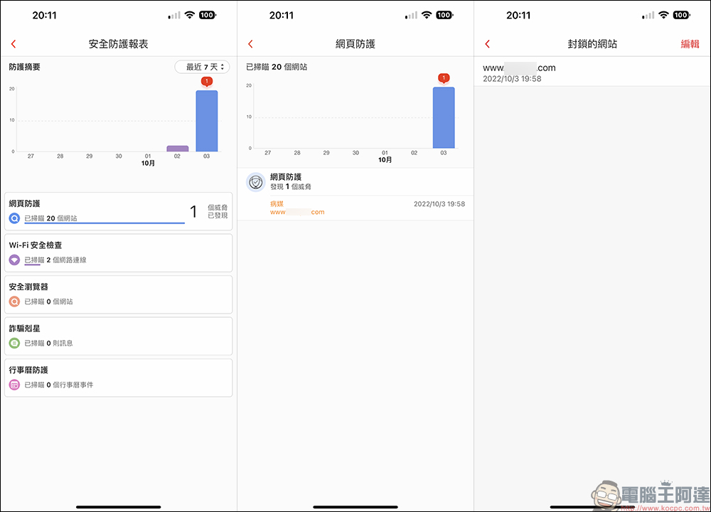 趨勢科技 PC-cillin 2023：PC-cillin Pro 新搭載趨勢科技安全VPN，防毒防詐，網路使用更安全！ - 電腦王阿達