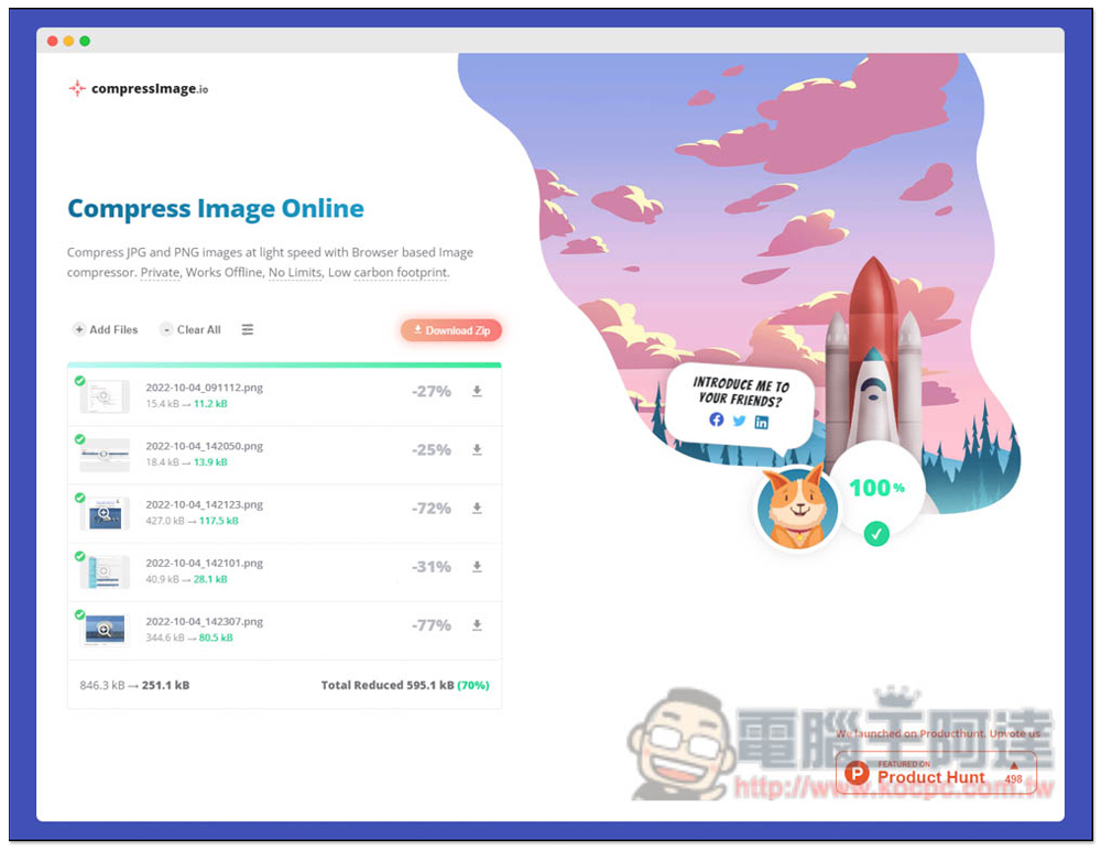 CompressImage 用瀏覽器就能壓縮圖片的免費工具，離線可用、無需上傳 - 電腦王阿達