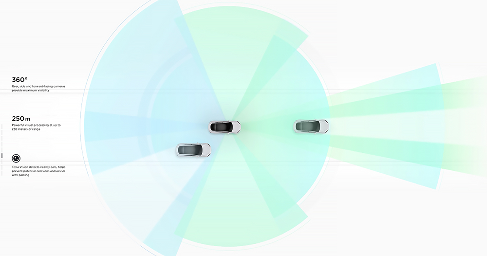 因曾發表負面言論，Tesla 質疑驗證 FSD 自動駕駛顧問的公正性 - 電腦王阿達