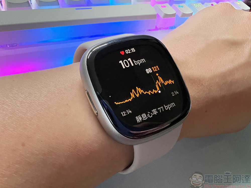 Fitbit Sense 2、Versa 4 與 Inspire 3 開箱試用特色彙整，哪個最適合你？ - 電腦王阿達