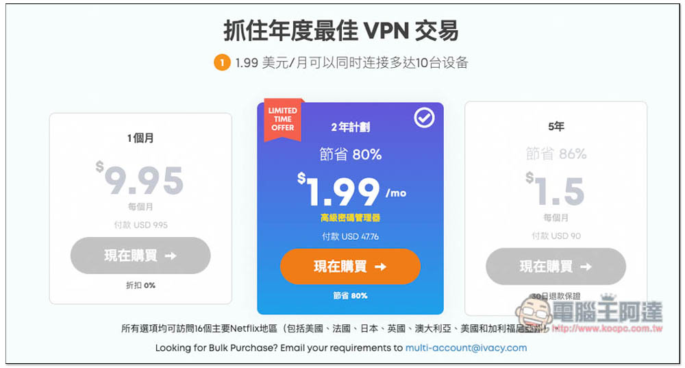 每月只需 1.99 美金！輕鬆入手兼具安全性、速度、解鎖能力的優質 VPN，還送密碼管理工具 - 電腦王阿達