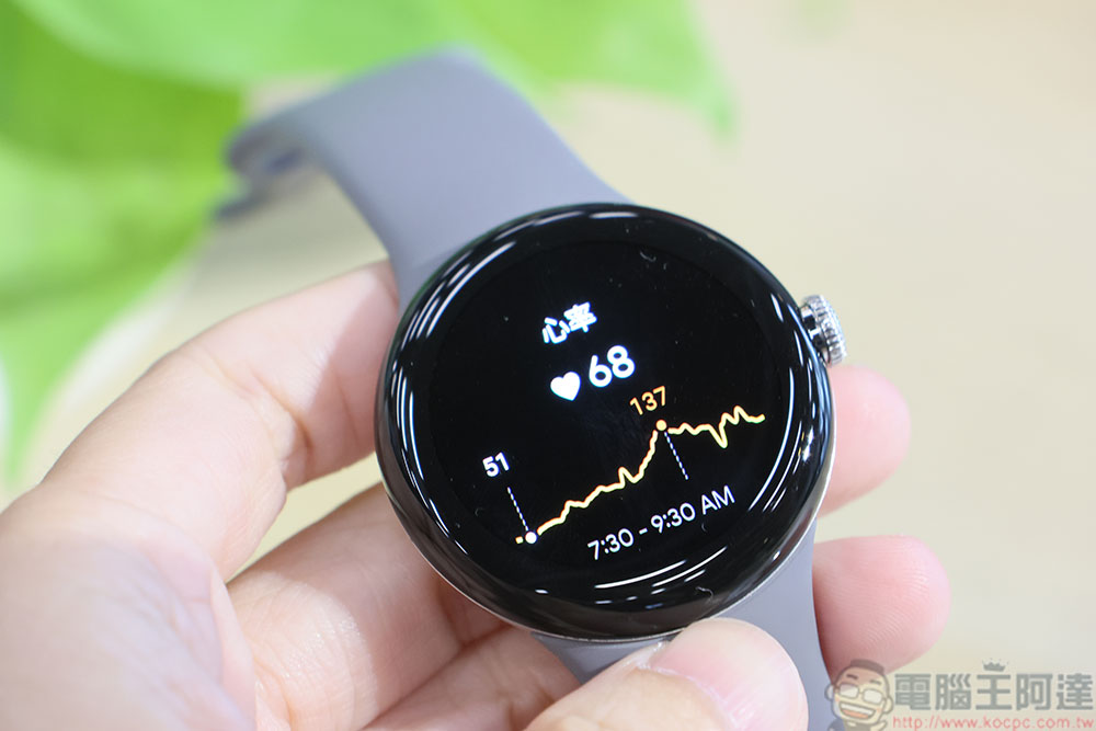 Pixel 7 Pro、Pixel 7 與 Pixel Watch 登台，超美實機動眼看 - 電腦王阿達