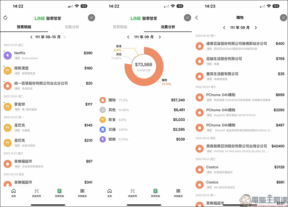 LINE發票管家：發票自動對獎、消費分析，還有賓果遊戲可兌換好禮 - 電腦王阿達