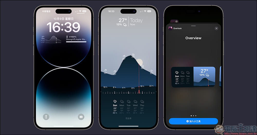 免費、無廣告、設計好看、支援 iOS 16 小工具的天氣 Overlook Weather App - 電腦王阿達
