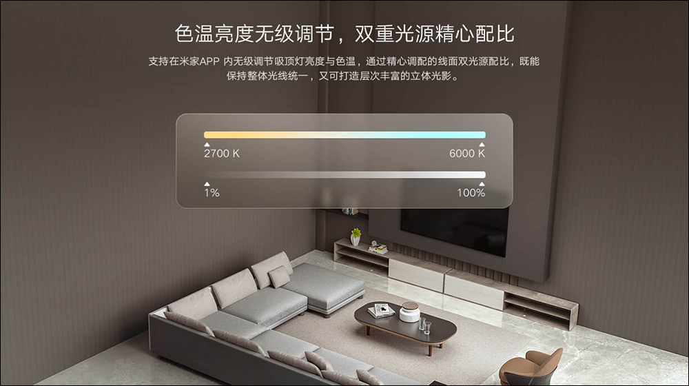 小米推出米家智慧吸頂燈 Pro ，美學設計更加、功率亮度大提升 - 電腦王阿達