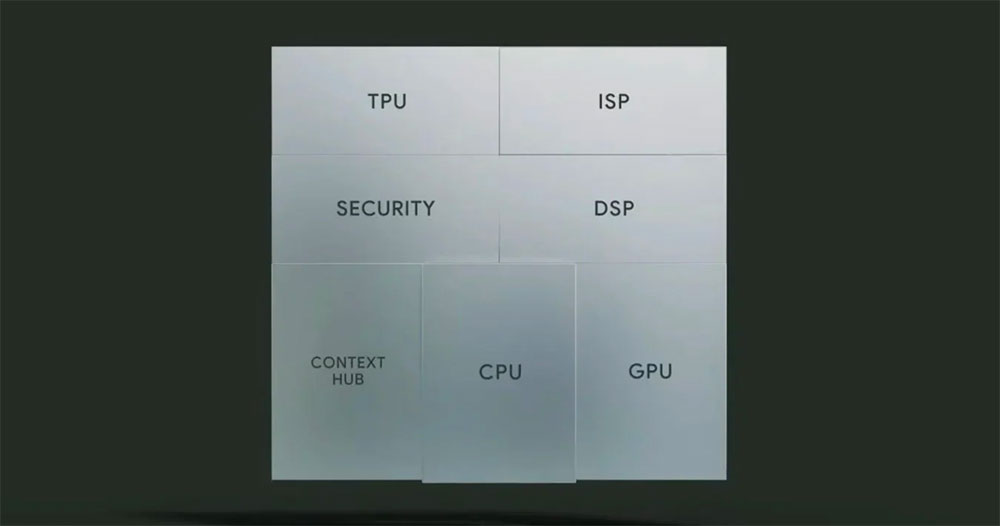 Tensor G2 晶片將為 Pixel 7 帶來更好的續航與數據晶片 - 電腦王阿達