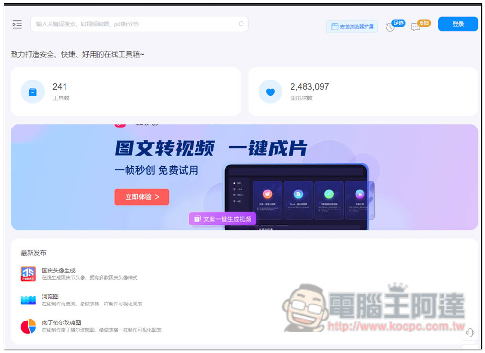 67tool 提供 241 款常用免費線上工具，影音、圖片、文字、轉檔等都有 - 電腦王阿達