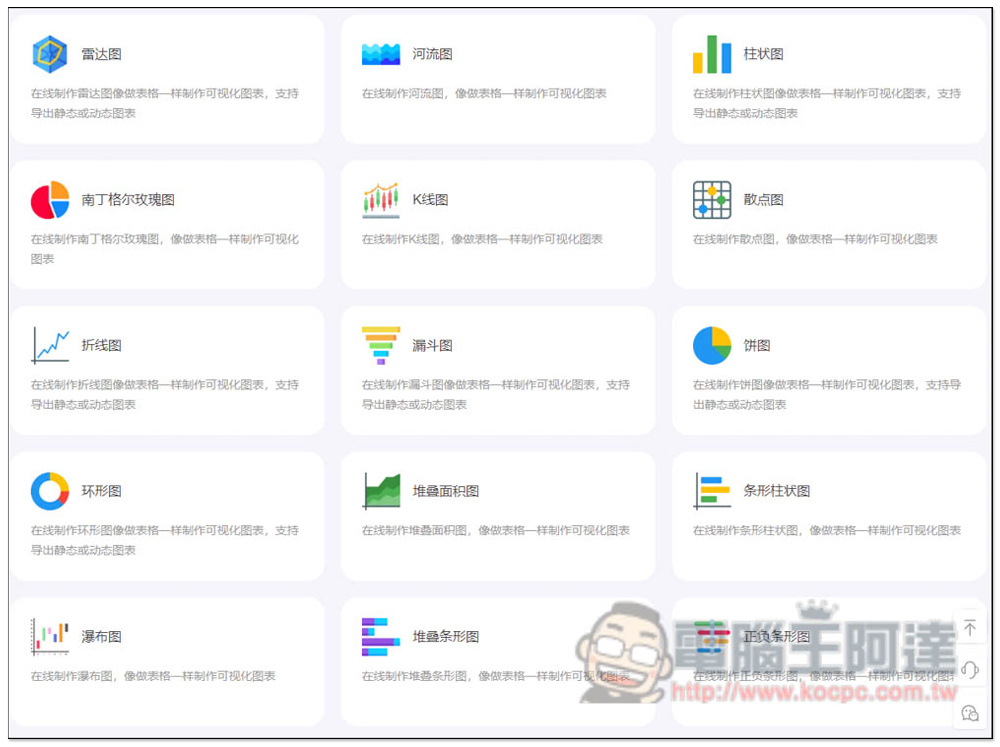 67tool 提供 241 款常用免費線上工具，影音、圖片、文字、轉檔等都有 - 電腦王阿達