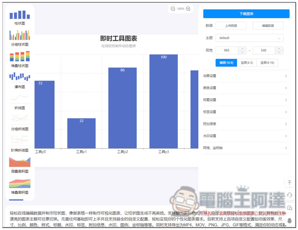 67tool 提供 241 款常用免費線上工具，影音、圖片、文字、轉檔等都有 - 電腦王阿達