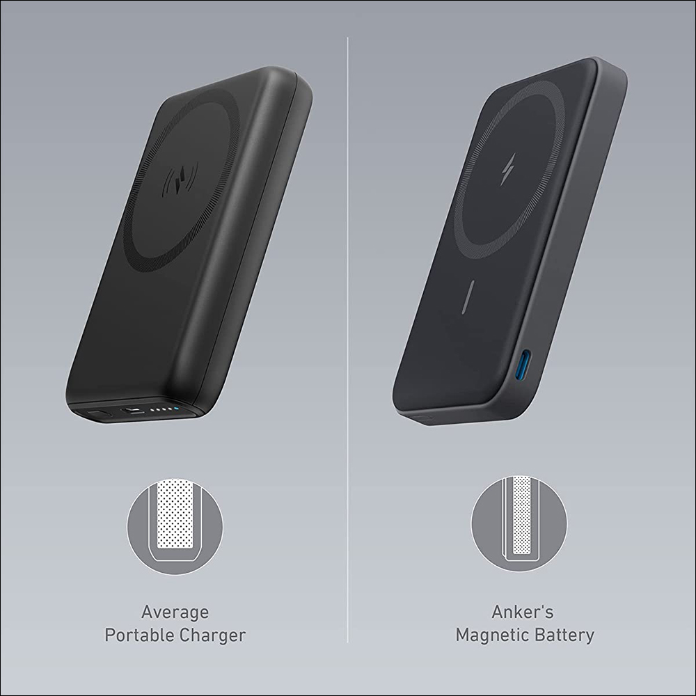 Anker 推出新款 MagSafe 充電超薄行動電源，新增摺疊支架，邊充電、邊追劇更方便！ - 電腦王阿達