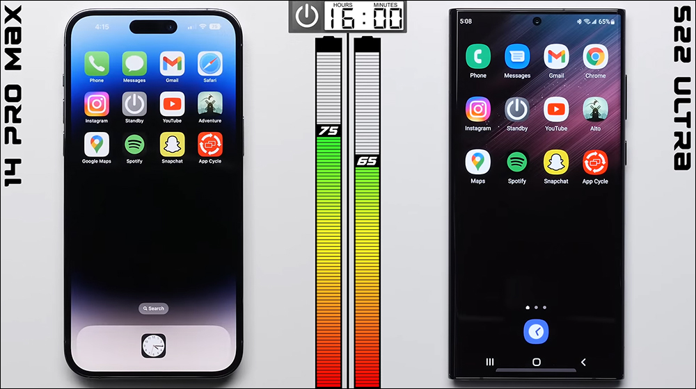 iPhone 14 Pro Max 與三星 Galaxy S22 Ultra 電池續航 PK ，續航更長的是「它」 - 電腦王阿達