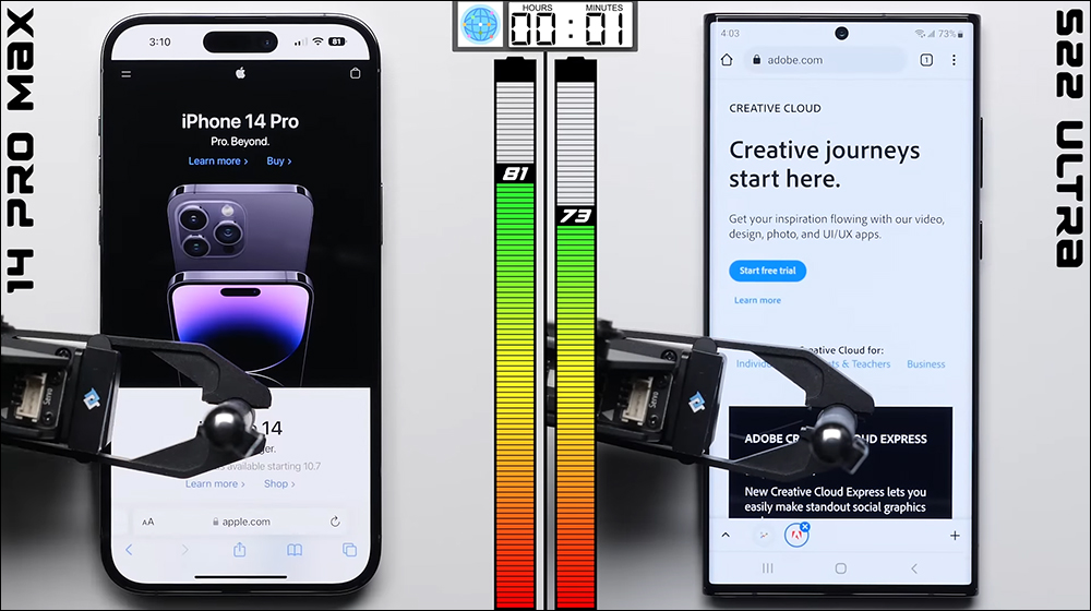 iPhone 14 Pro Max 與三星 Galaxy S22 Ultra 電池續航 PK ，續航更長的是「它」 - 電腦王阿達