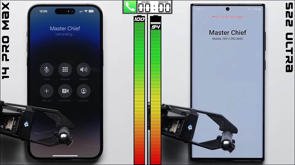 iPhone 14 Pro Max 與三星 Galaxy S22 Ultra 電池續航 PK ，續航更長的是「它」 - 電腦王阿達