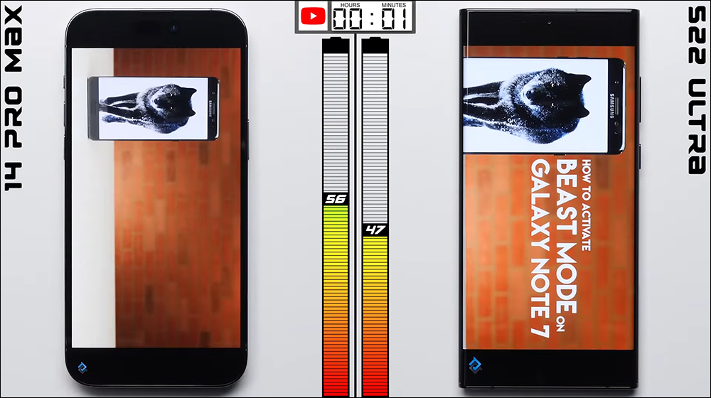 iPhone 14 Pro Max 與三星 Galaxy S22 Ultra 電池續航 PK ，續航更長的是「它」 - 電腦王阿達