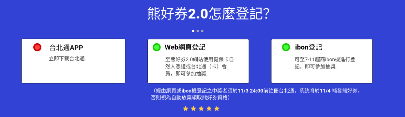 「熊好券2.0」資訊公開 即日起開放意願登記 - 電腦王阿達