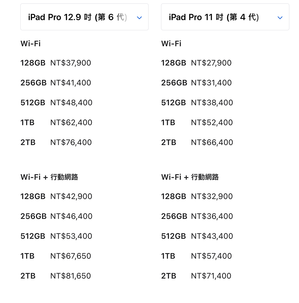 「全新」iPad（第 10 代）與 M2 iPad Pro 登場！後者帶來懸浮觸控筆體驗 - 電腦王阿達