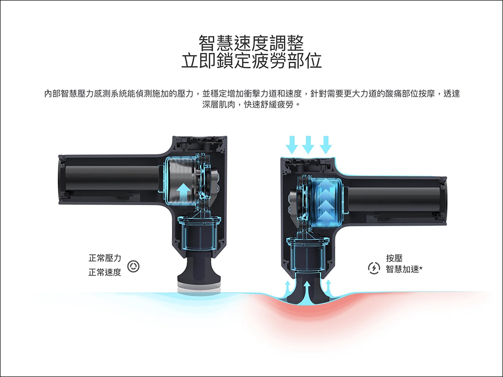 小米在台推出 Xiaomi K 歌麥克風、Xiaomi 筋膜按摩槍 mini，早鳥優惠折 100 元 - 電腦王阿達