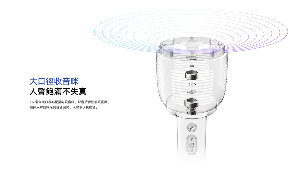 小米在台推出 Xiaomi K 歌麥克風、Xiaomi 筋膜按摩槍 mini，早鳥優惠折 100 元 - 電腦王阿達