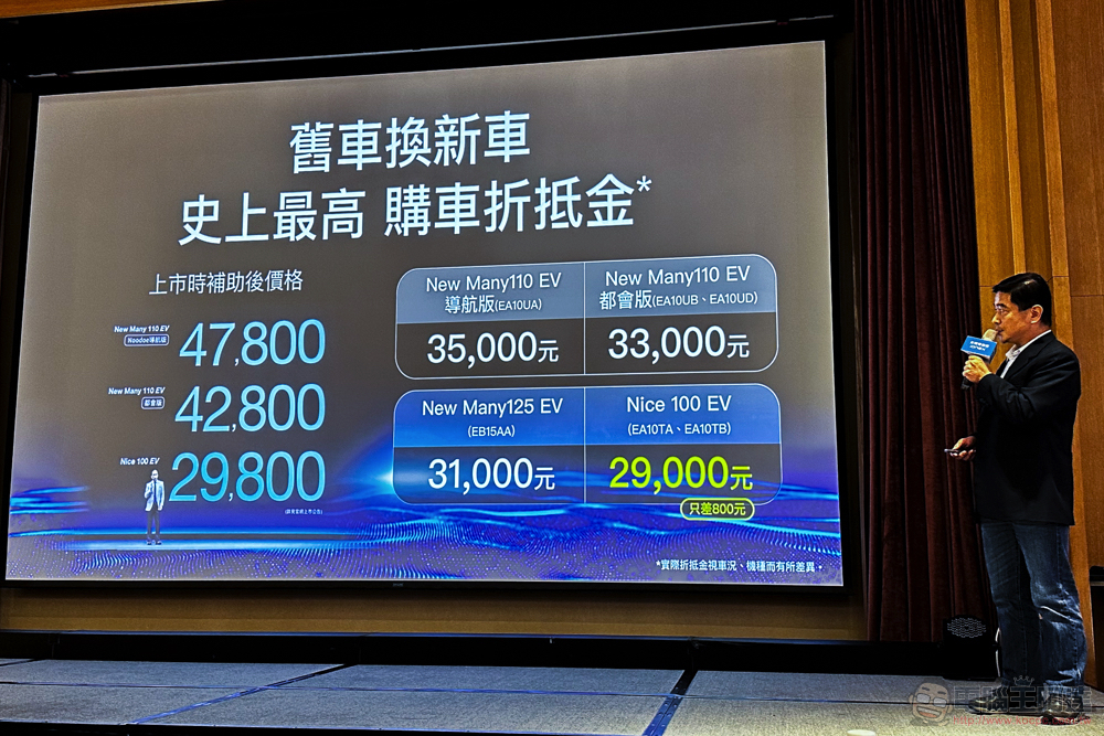 光陽重磅宣布 Ionex 全面進化汰換 2.0「全面感謝」計畫，超殺折抵老車主等於只花 800 元騎到爽！ - 電腦王阿達