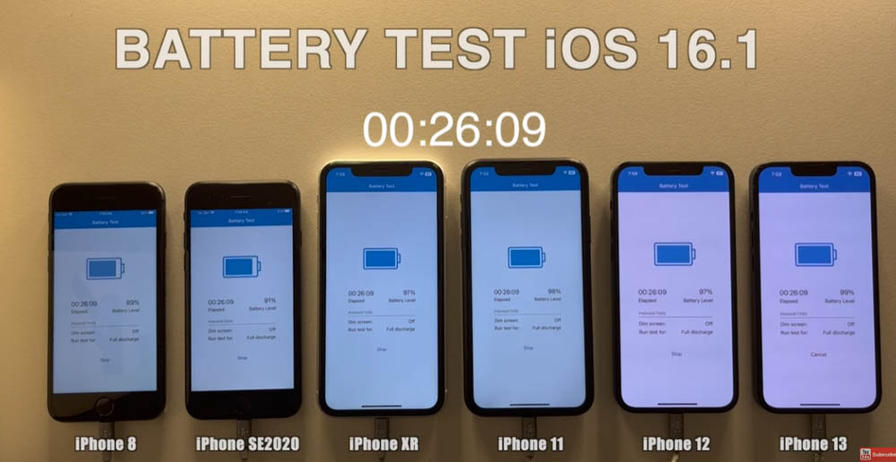 iOS 16.1 電池耗電實測，6 款 iPhone 續航力有變差嗎？ - 電腦王阿達