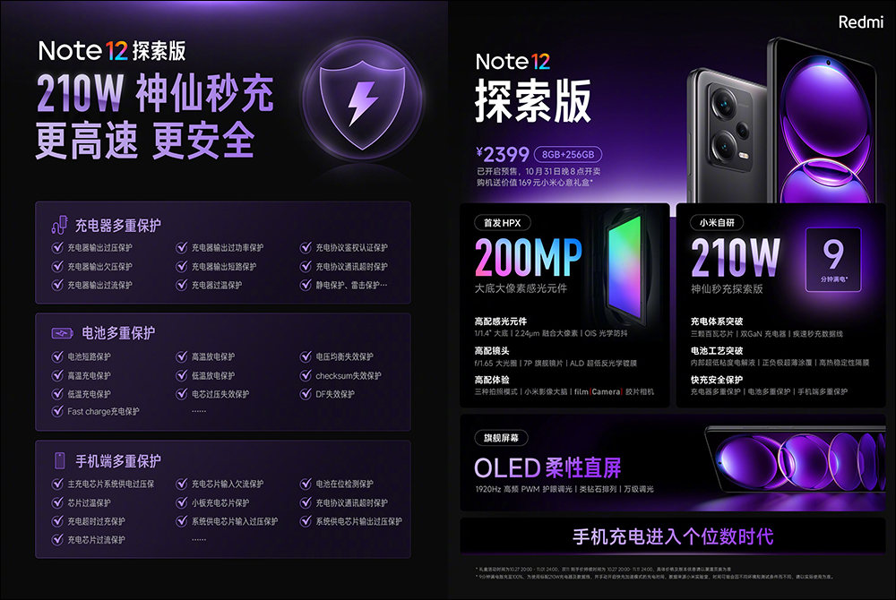 Redmi Note 12 系列正式發表：210W 快充、2 億像素搭載 - 電腦王阿達