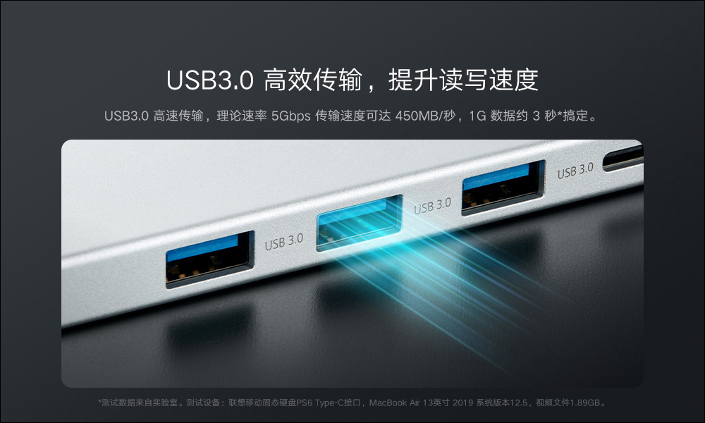 小米推出五合一 USB-C Hub ，支援 USB 3.0、100W PD 快充與 HDMI 連接 - 電腦王阿達