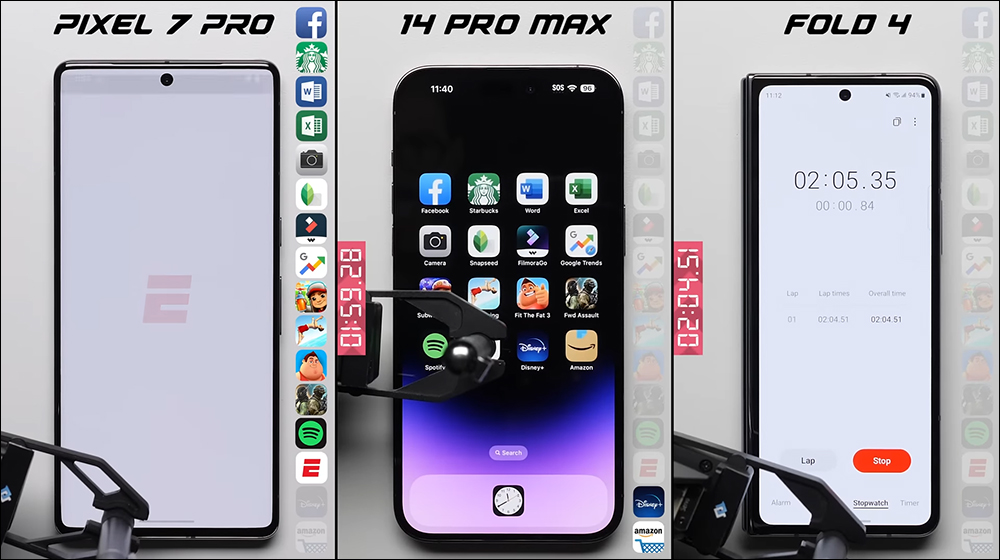 iPhone 14 Pro Max vs. Pixel 7 Pro vs. Galaxy Z Fold4 應用程式啟動速度測試 - 電腦王阿達