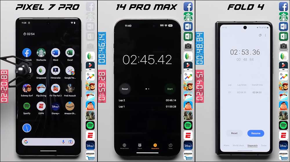 iPhone 14 Pro Max vs. Pixel 7 Pro vs. Galaxy Z Fold4 應用程式啟動速度測試 - 電腦王阿達