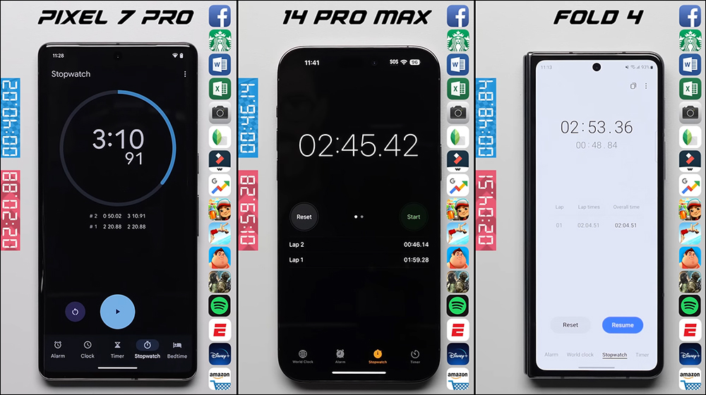 iPhone 14 Pro Max vs. Pixel 7 Pro vs. Galaxy Z Fold4 應用程式啟動速度測試 - 電腦王阿達