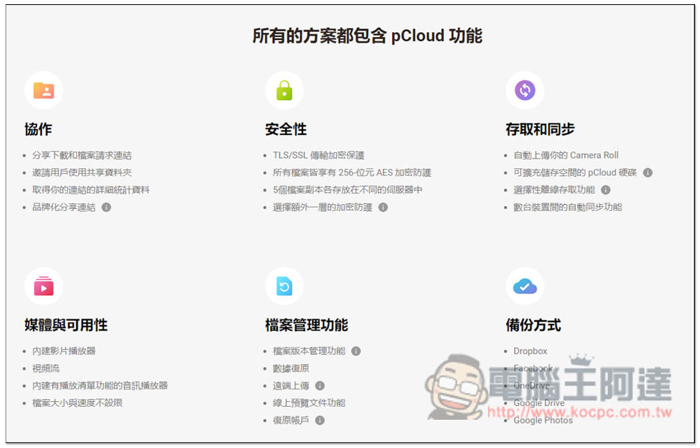 雲端空間終身方案 1111 大促銷！pCloud 500GB、2TB、10TB 三種容量，最高省下萬元 - 電腦王阿達