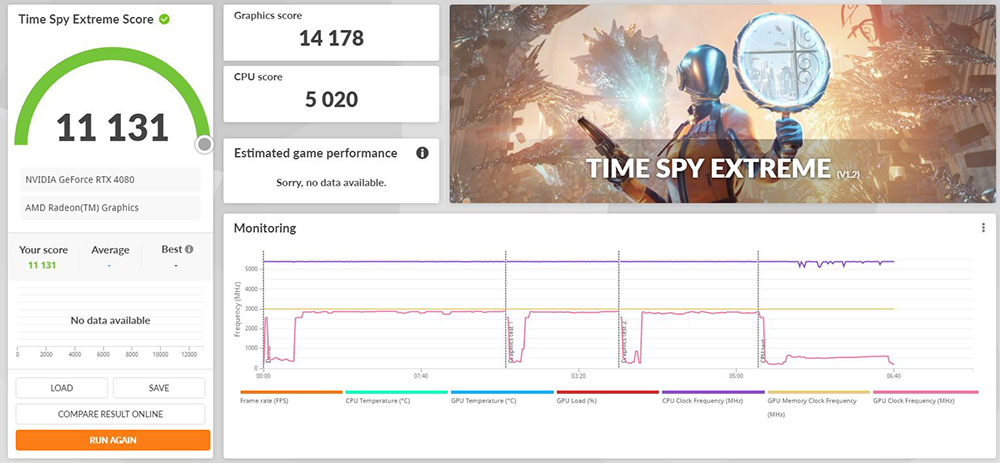 NVIDIA GeForce RTX 4080 的 Geekbench 跑分現身，OpenCL 比 RTX 4090 慢 32% - 電腦王阿達