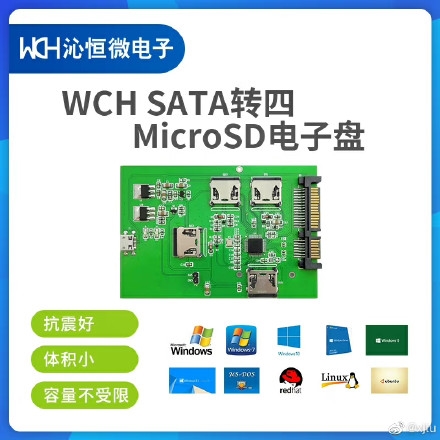 中國網友僅花約 NT$350 就買到 256GB SSD，拆開一看結果是由 4 張 SD 卡組成 - 電腦王阿達