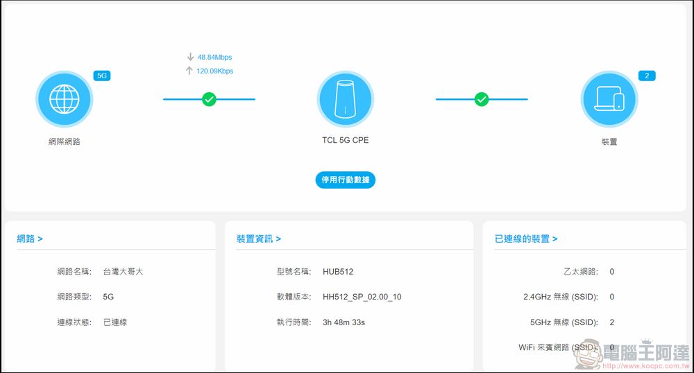 TCL LINKHUB HH512 5G NR 無線分享路由器：租屋族、小工作室、偏鄉、戶外、露營高速網路分享最優解 - 電腦王阿達