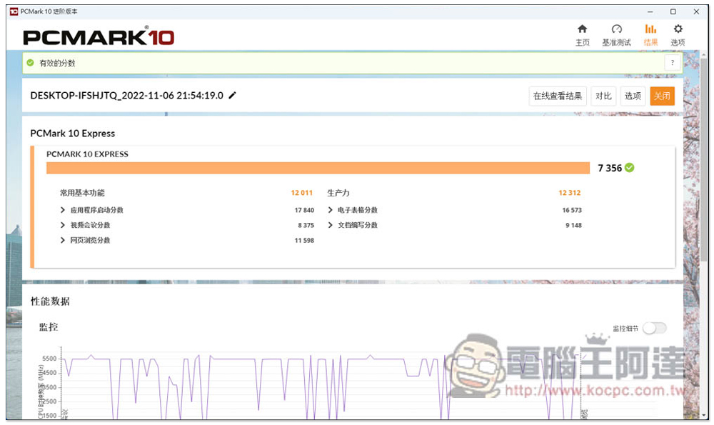 i9-13900K 新一代最強遊戲處理器評測報告！多核效能大幅提升，功耗比更棒 - 電腦王阿達