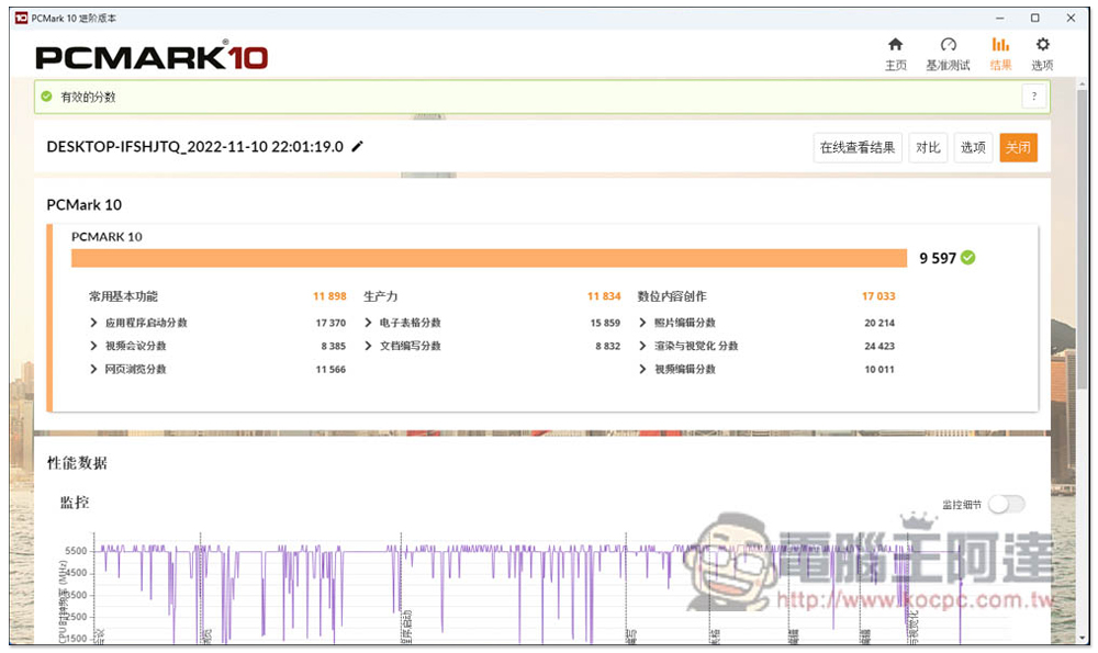 i9-13900K 新一代最強遊戲處理器評測報告！多核效能大幅提升，功耗比更棒 - 電腦王阿達