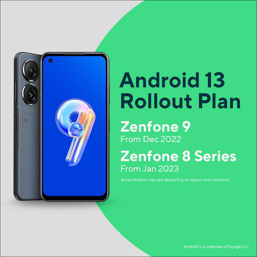 Android 13 安裝率今年首張成績單公布，達 5.2%；Android 12 / 12L 衝上近 19% - 電腦王阿達