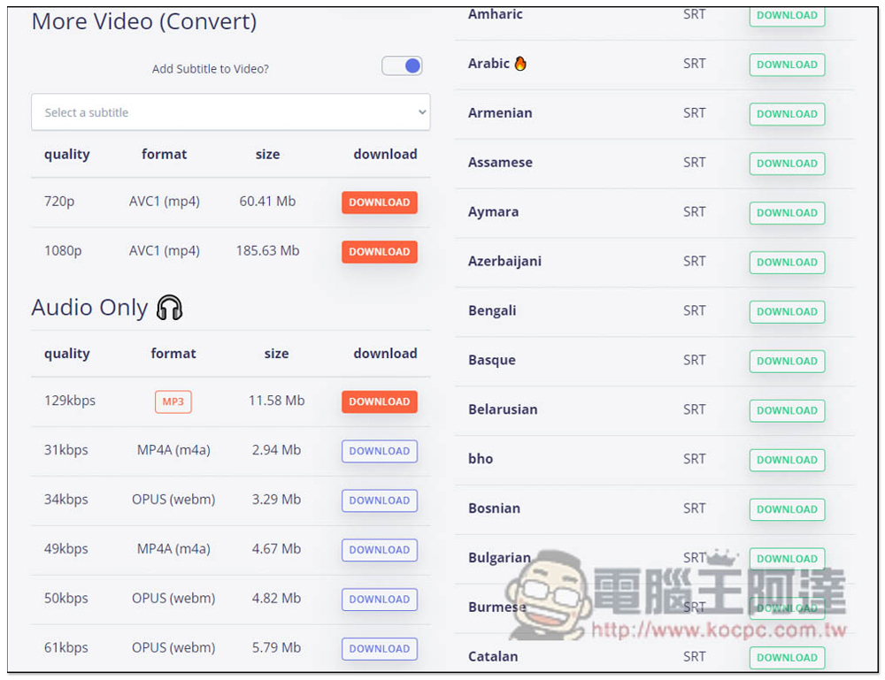 Keepvid Video Downloader 線上影片、音樂下載免費工具，支援 YouTube 等超過 1,000 個網站 - 電腦王阿達