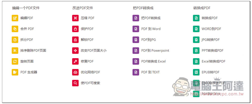 PDF2Go 線上 PDF 全能免費工具，編輯、轉檔、解鎖、優化等功能都有 - 電腦王阿達