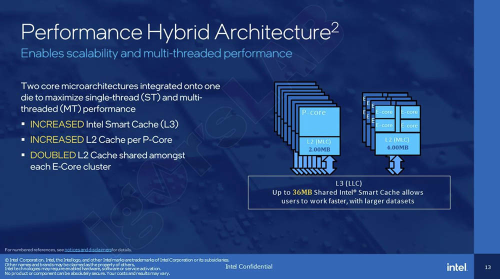 Intel 最新 i5-13600K 中階處理器評測報告！Geekbench 分數直逼 i9-12900K，是時候升級了 - 電腦王阿達